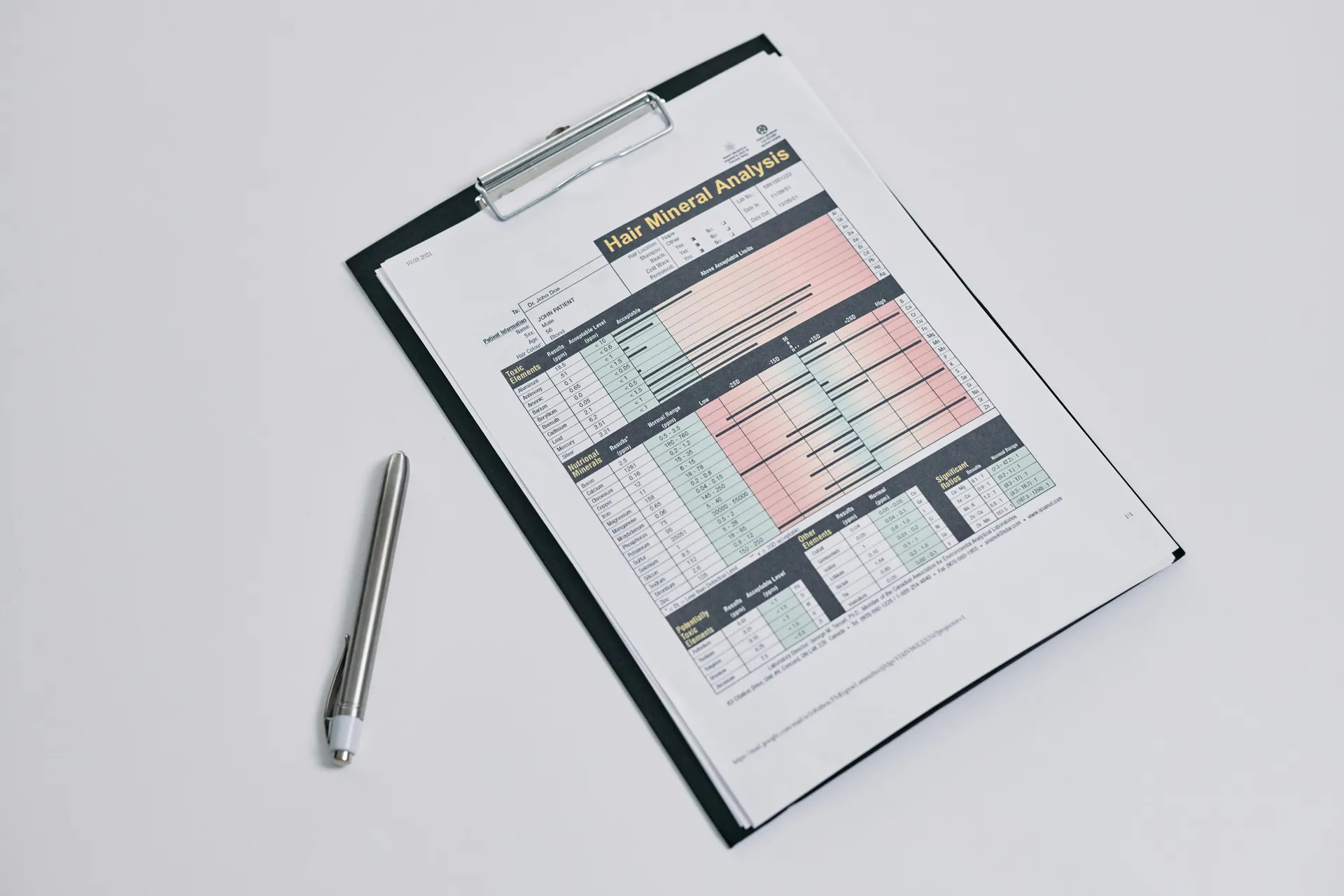 Personalized supplement packets and customized vitamin packs for individual health needs